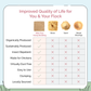 Hemp Bedding for Chicken Coops
