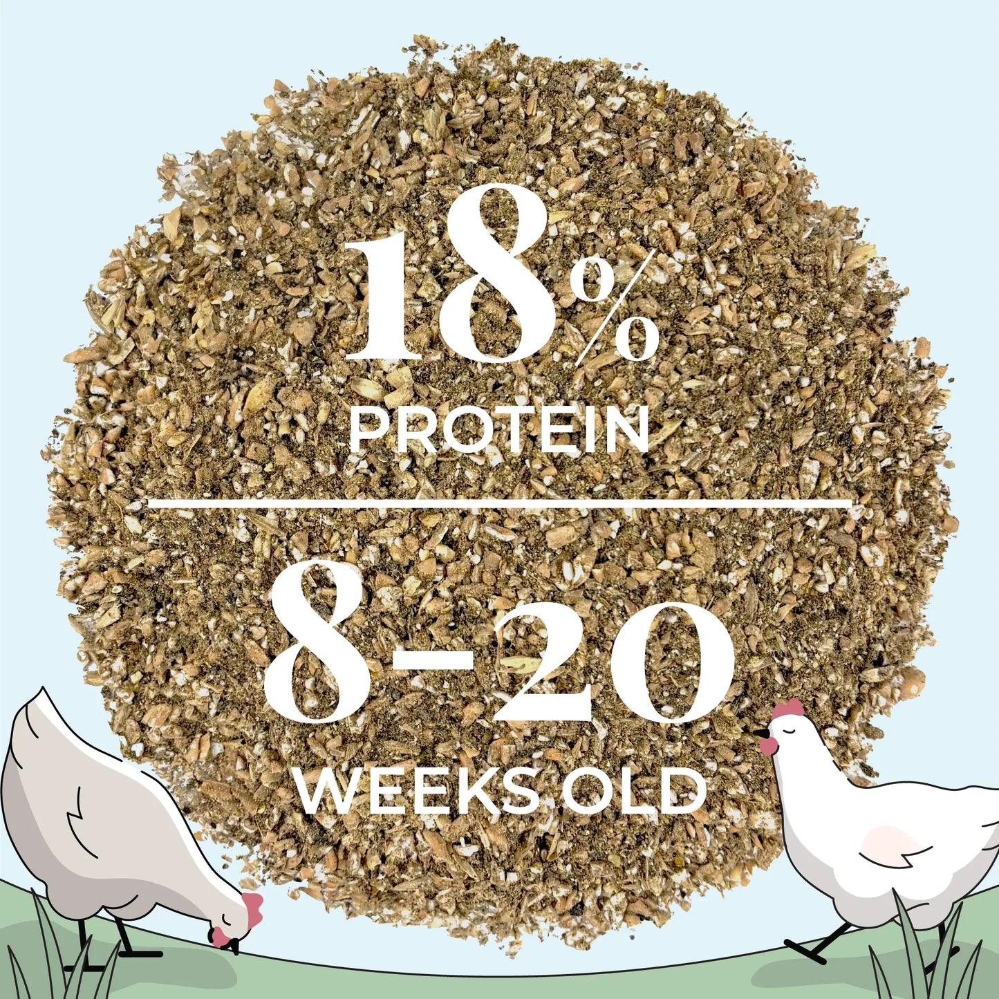 Grower Bundle | 12 Weeks of Organic Feed & Grit for 6 Pullets