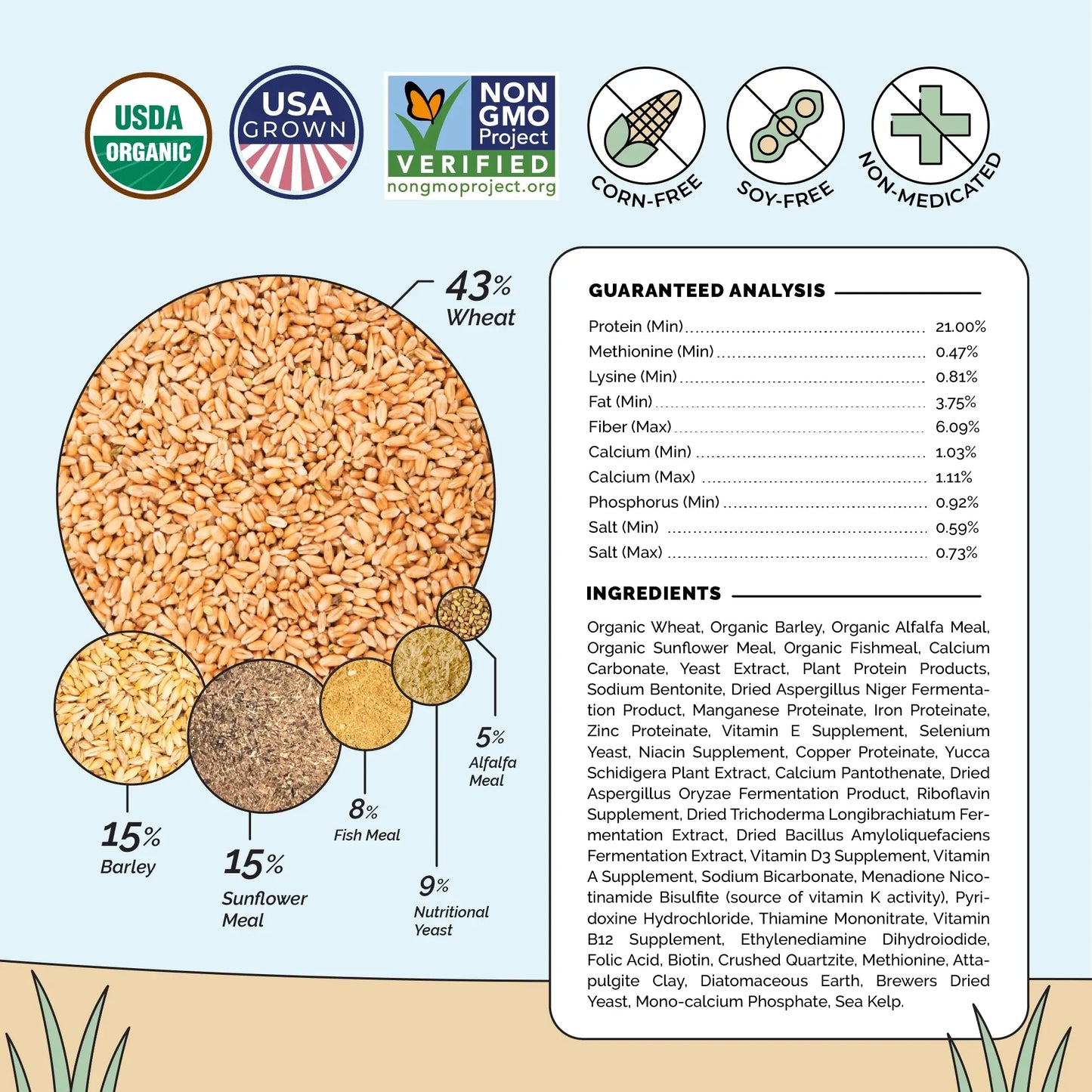 Starter Bundle | 8 Weeks of Organic Feed & Grit for 6 Chicks